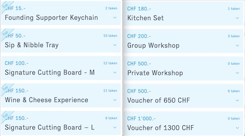 crowdfunding 08.03.2026